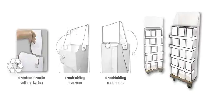 2 second display serie hang-in - Tekening